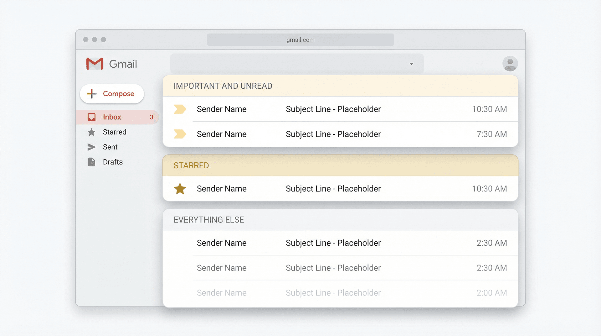 Gmail Priority Inbox layout showing three stacked sections: Important and Unread at top, Starred in the middle, and Everything Else at the bottom