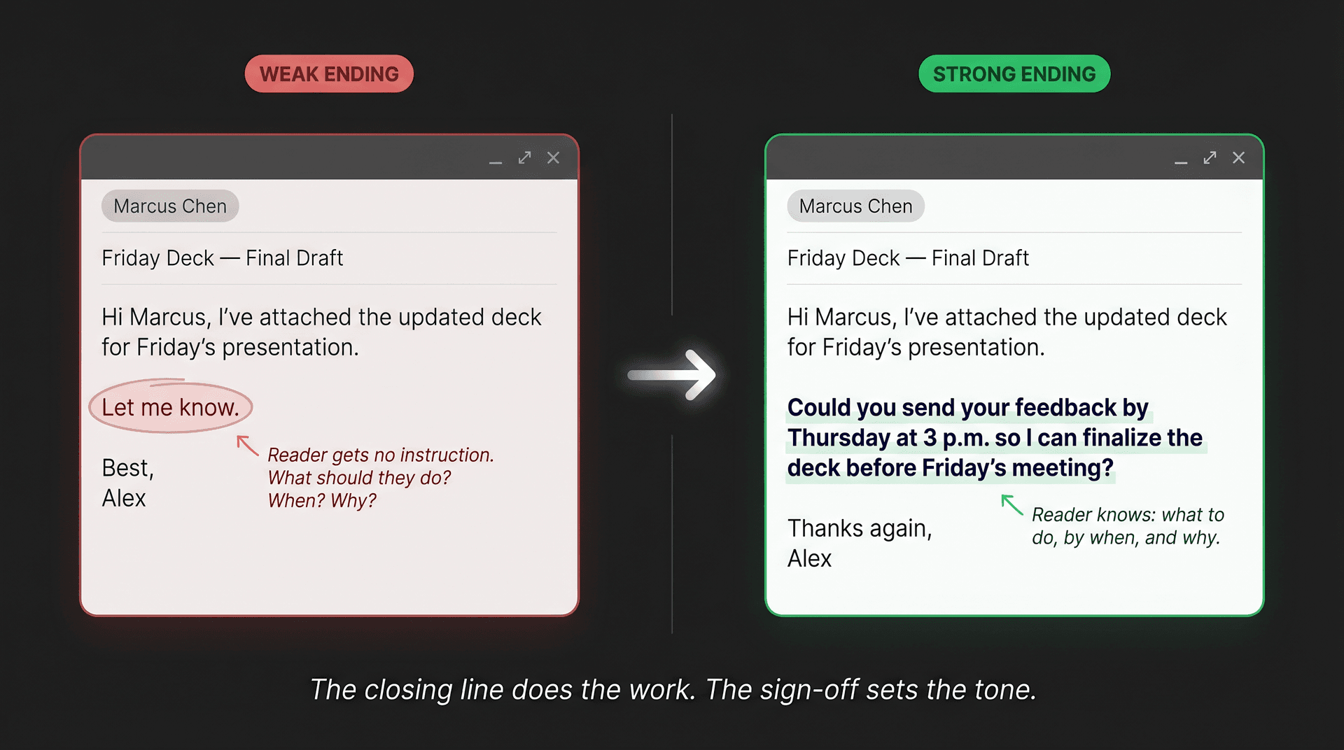 Side-by-side email mockup contrasting a vague 'Let me know' closing line against a specific, deadline-driven alternative
