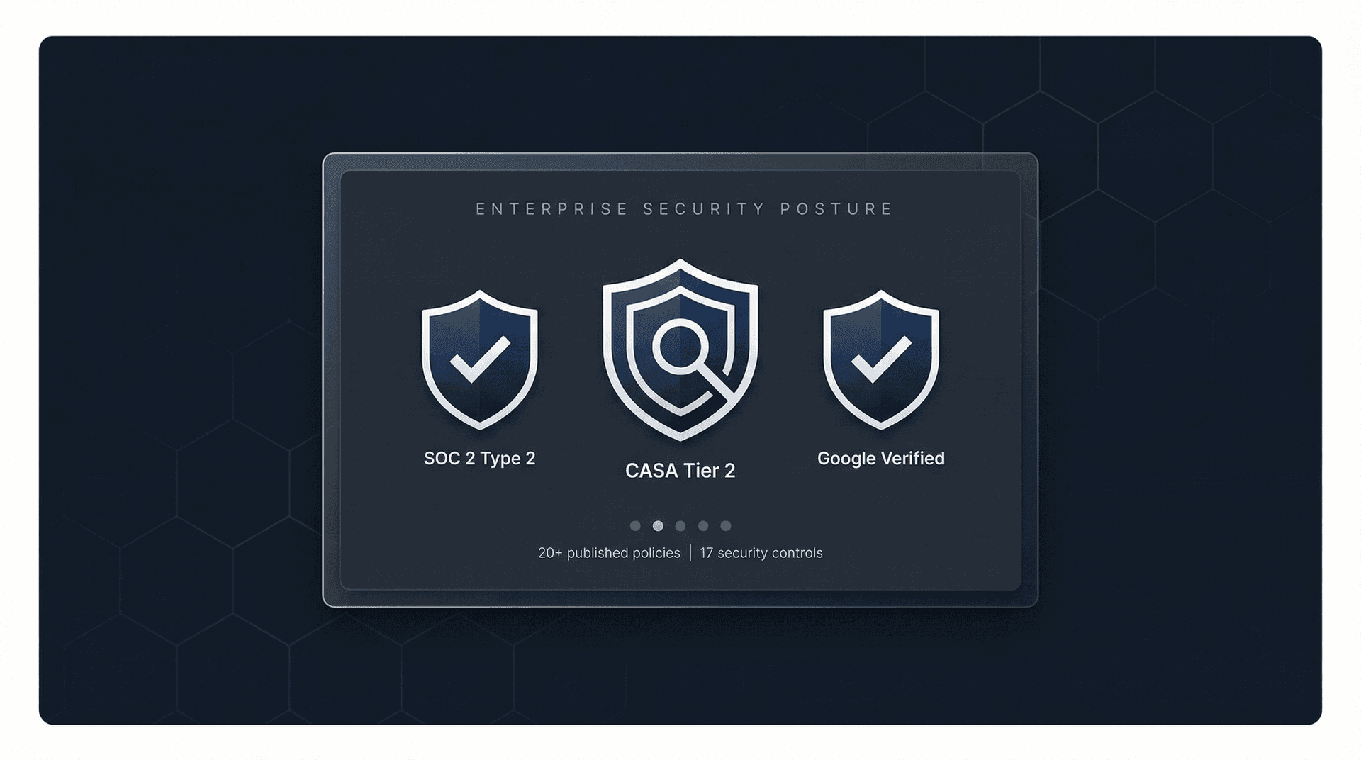 Inbox Zero security compliance badges: SOC 2 Type 2 certified, CASA Tier 2 approved, and Google-verified for enterprise email security